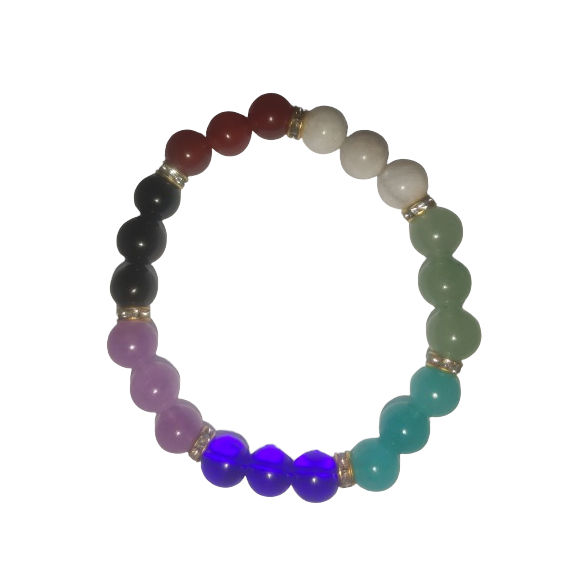 19.Harmoniser les 7 Chakras